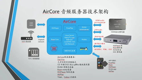 追逐夢想，挑戰自我 2021柏韻pureaudio新產品發布會系統集成亮點回顧
